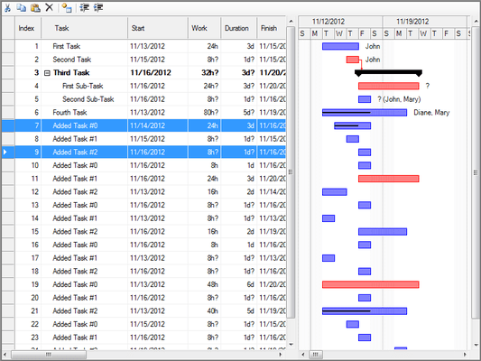 Captura de pantalla de DlhSoft Project Management Library for Windows Forms